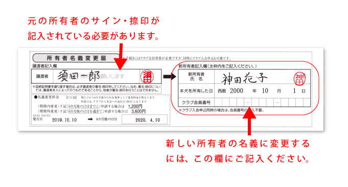 所有者名義変更欄のかきかた