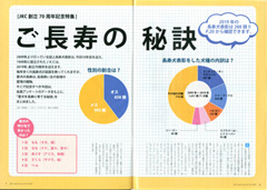 ガゼットJKCガゼット 2019年1-2月号